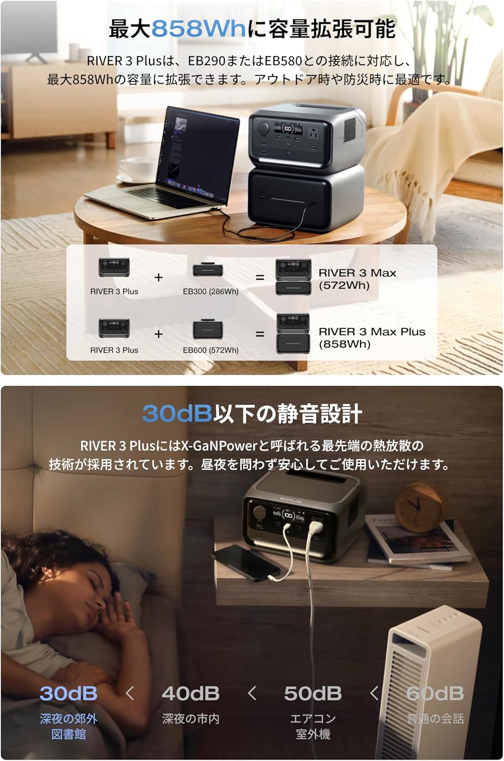 EcoFlow_RIVER 3 Plus_商品説明画像_03